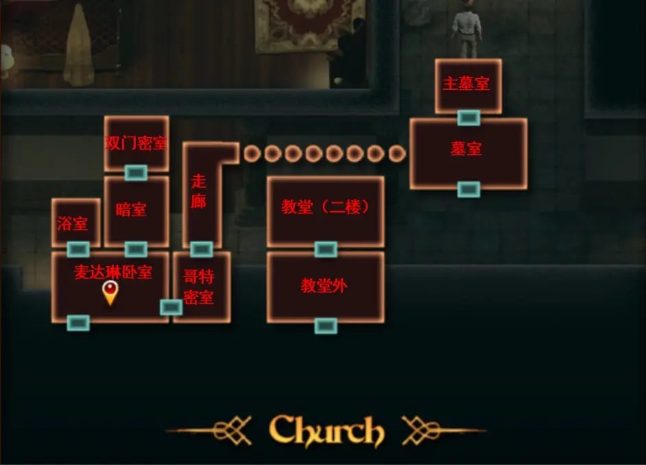 纳迪亚之宝 神庙解谜 场景图 7